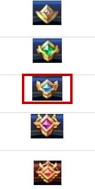 王者荣耀蓝色熟练度是几级_王者荣耀蓝色熟练度要打多长时间