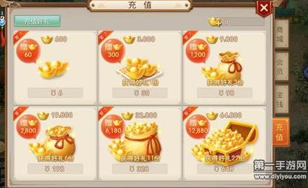 ���ʵ���������ô�����˿