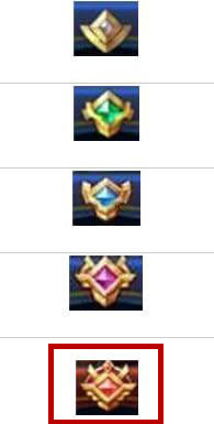 《王者荣耀》英雄熟练度五级是什么颜色?