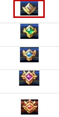 《王者荣耀》英雄熟练度一级是什么颜色?