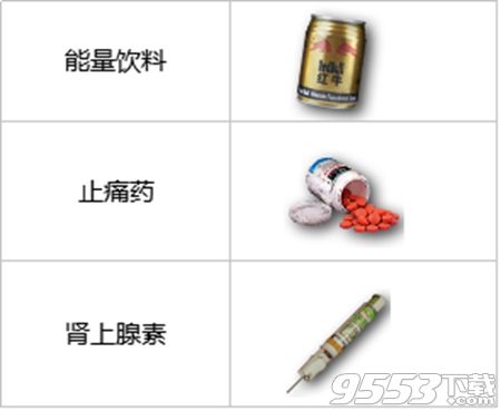 ������ʹ����רҵ��������Щ��