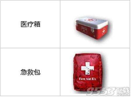 ������ʹ����רҵ��������Щ��