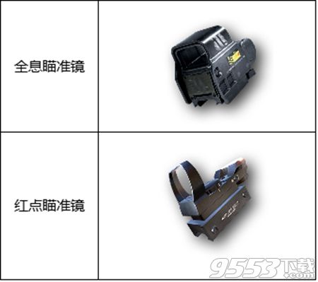 ������ʹ����רҵ��������Щ��