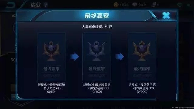 《王者荣耀》吃鸡是什么意思?