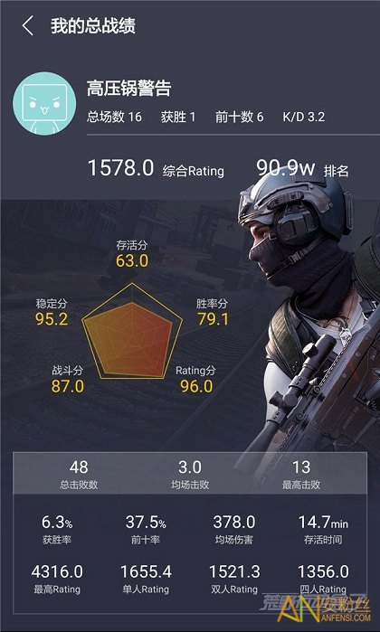 《荒野行动》盒子怎么改绑?