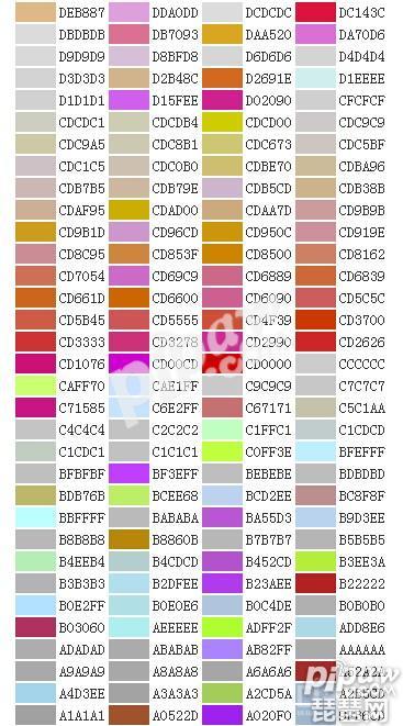 《天龙八部》手游怎么打出彩色字体