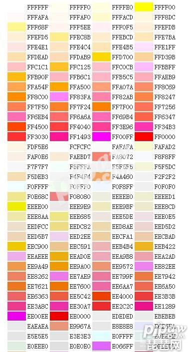 《天龙八部》手游怎么打出彩色字体