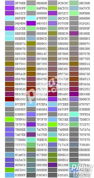 《天龙八部》手游怎么打出彩色字体