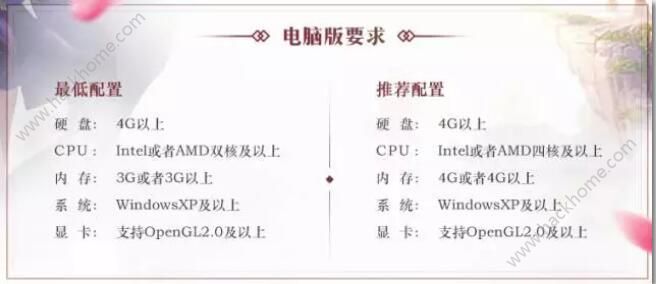 《剑侠情缘》手游电脑版和手机同步吗?