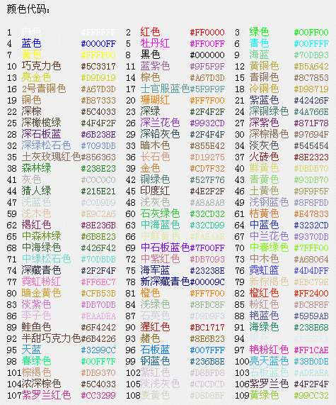 《球球大作战》名字颜色代码