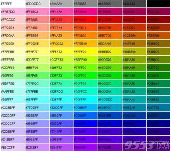 《王者荣耀》彩色签名怎么弄