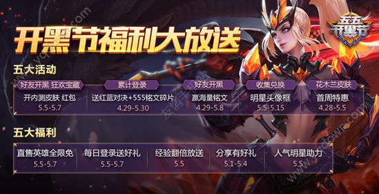 《王者荣耀》5月3日全服更新公告