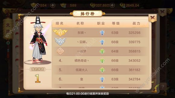 ����Ѫ������������ô��ͷ��