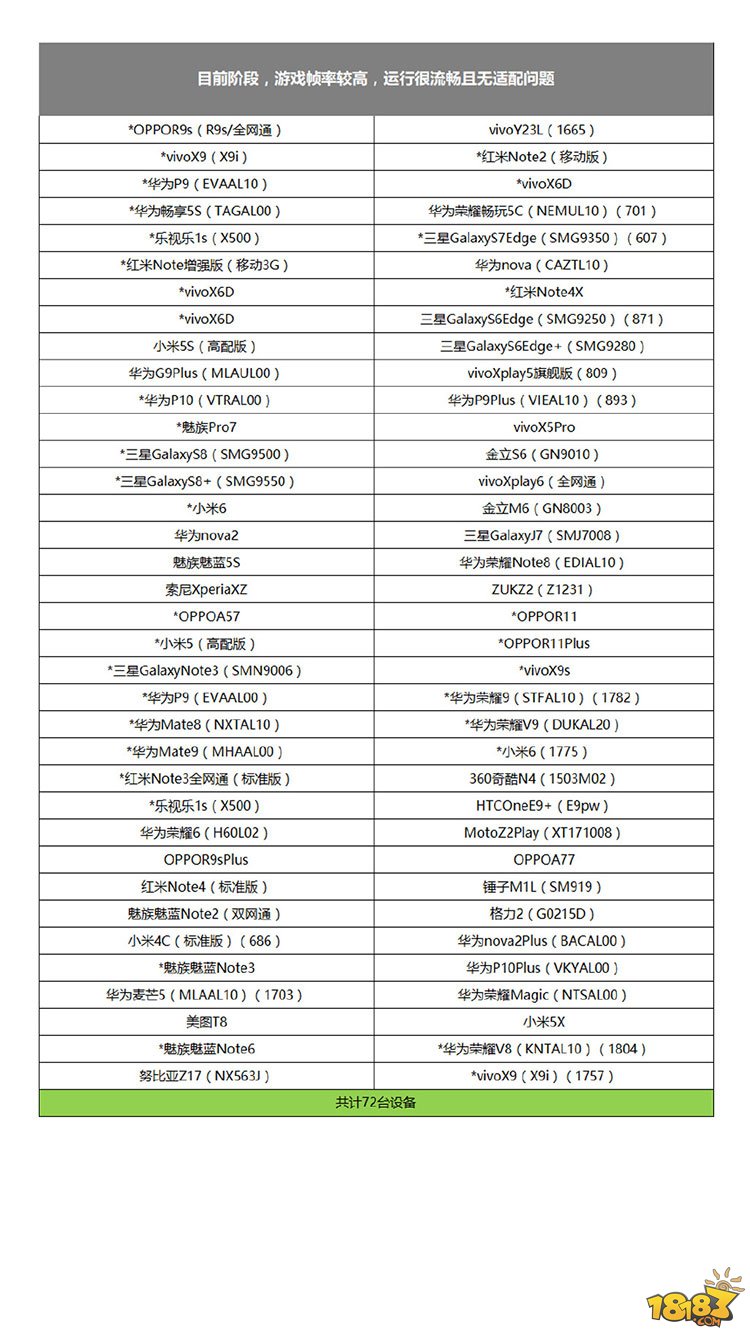 《荒野行动》您的硬件设备正在适配中怎么回事?