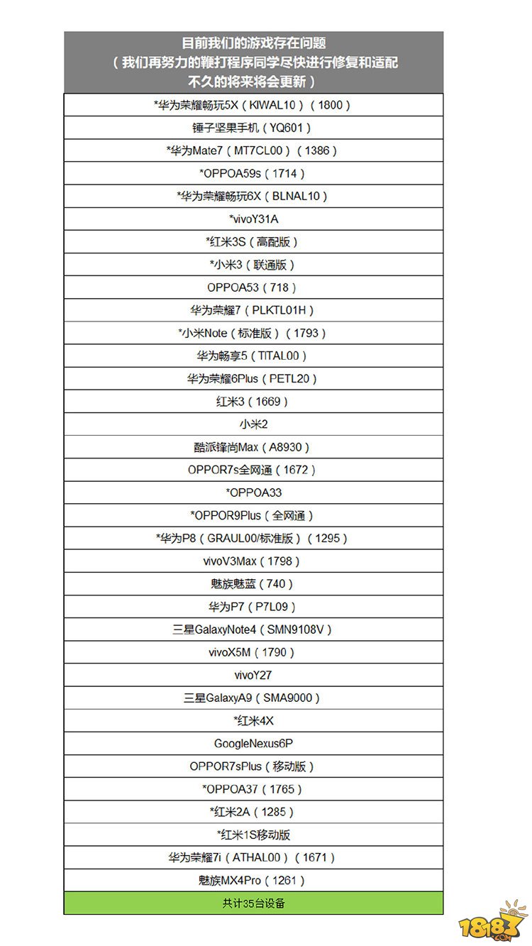 《荒野行动》您的硬件设备正在适配中怎么回事?