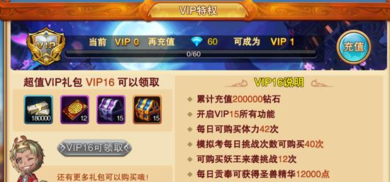 �������Ρ�����VIP�۸񼰸��ȼ���Ȩ���ܽ���