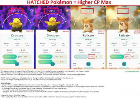 pokemon go捕捉和孵蛋CP值会不同吗