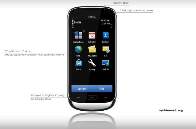 ŵC8 Symbian^3ع