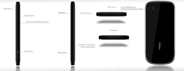 ŵC8 Symbian^3ع