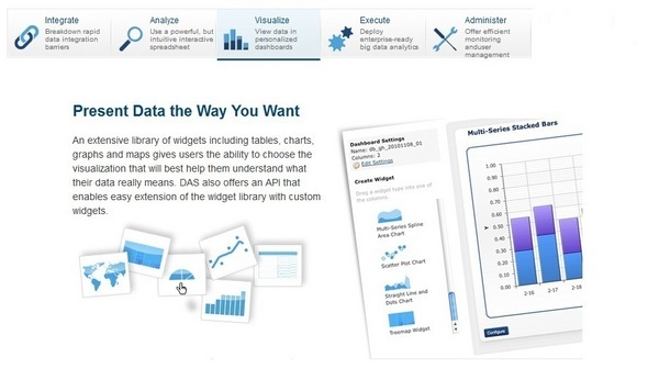 SQL Server 2012 12