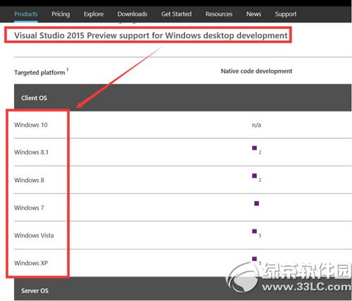 visual studio2015ذװʹý̳ͼ