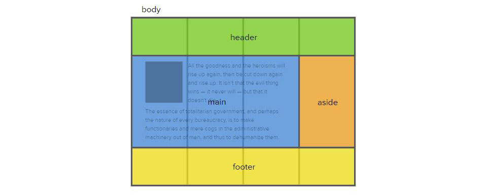 grid