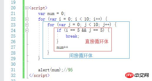 JavaScriptе