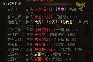 助你平叛乱世1k2k《兵动三国》如何招贤纳士