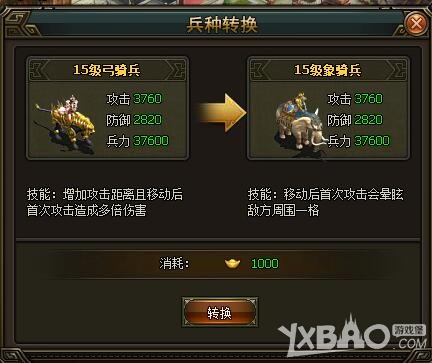 XY游戏《三国群雄传》弓骑兵与象骑兵比较区分攻略