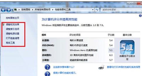 win7ϵͳٶ(1)