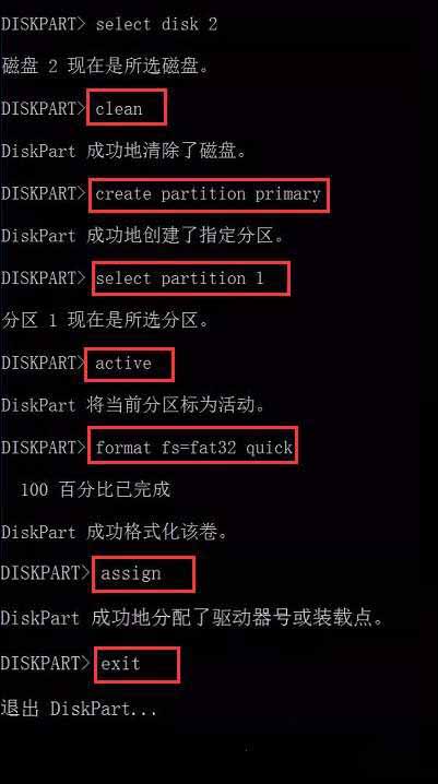 Win7ϵͳʹdiskpartỤ