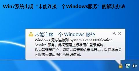 Win7ϵͳ֡δһWindows񡱵Ľ취