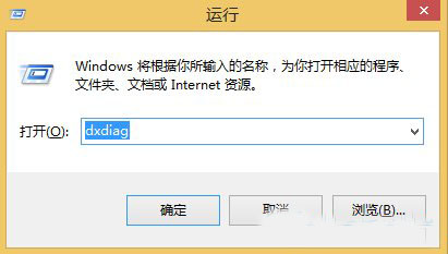 Win8.1ϵͳβ鿴ͺţ