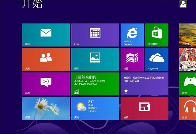 Win8.1״ʹӦ̵ôã