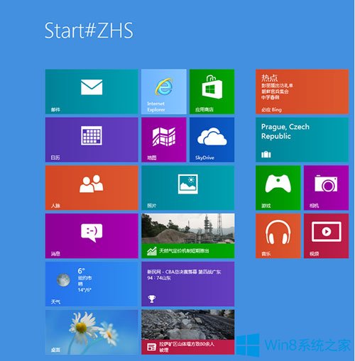 Win8.1桶Ϲž5ʡֱ߿/ô죿