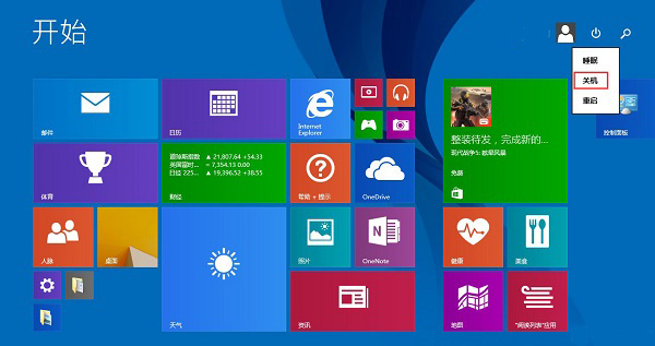 Win8.1ϵͳػЩݼ