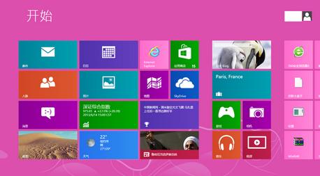 win8.1źô