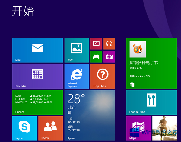 Win8.1רҵϵͳûп÷