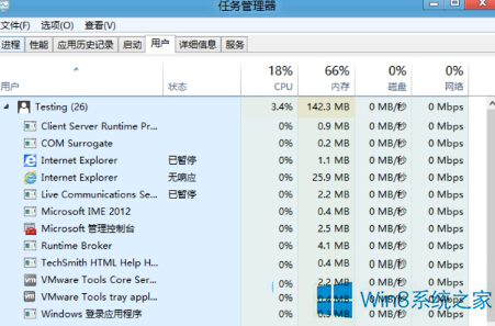 Ϊʲôwin8.1ϵͳ 