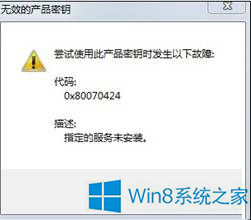 Win8.1ϵͳزĵȼ