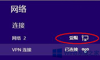 Win8ϵͳVPNʾ޵Ľ