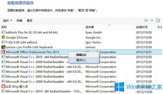 Win8.1ϵͳ Office 2013Կô