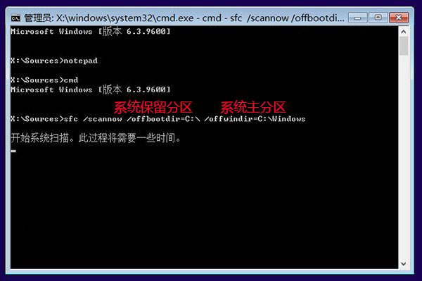 ͼWin8.1 Updateʧ 