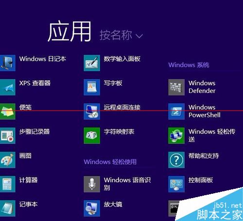 Win8.1ϵͳôʾз