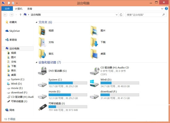 win8.1¸ı޷Ӧ?ܽ豸Uʾ