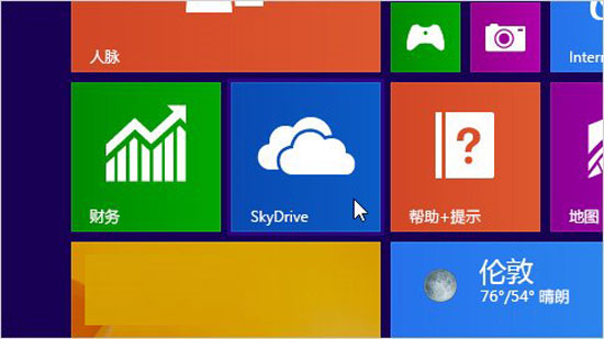 Win8.1SkyDriveʹù 