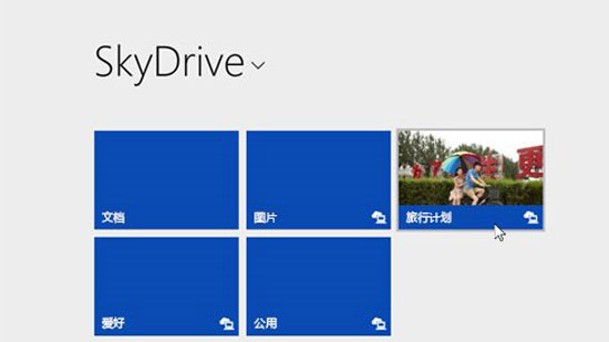 Win8.1SkyDriveʹù 