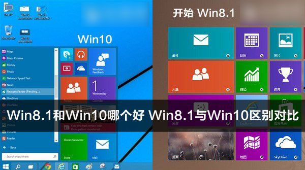 Win8.1Win10ĸ ϵͳ