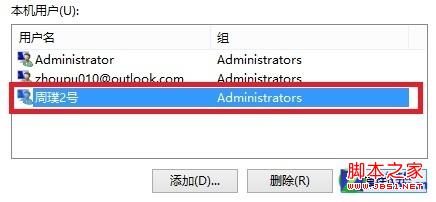 win8ϵͳùԱʻ(AdministratorȨû)